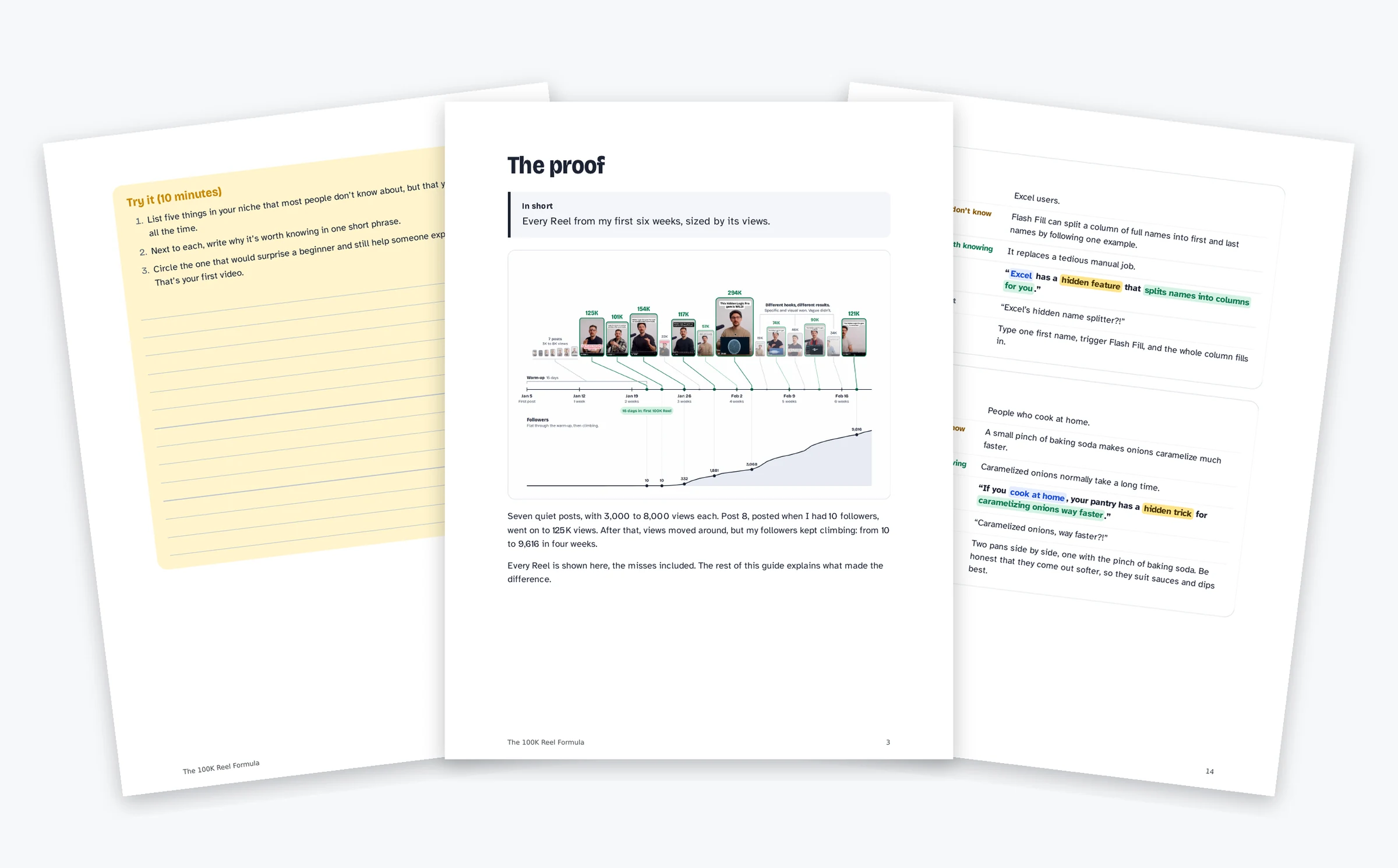 Three pages from the guide: the formula on one page, the hook templates, and a worked example