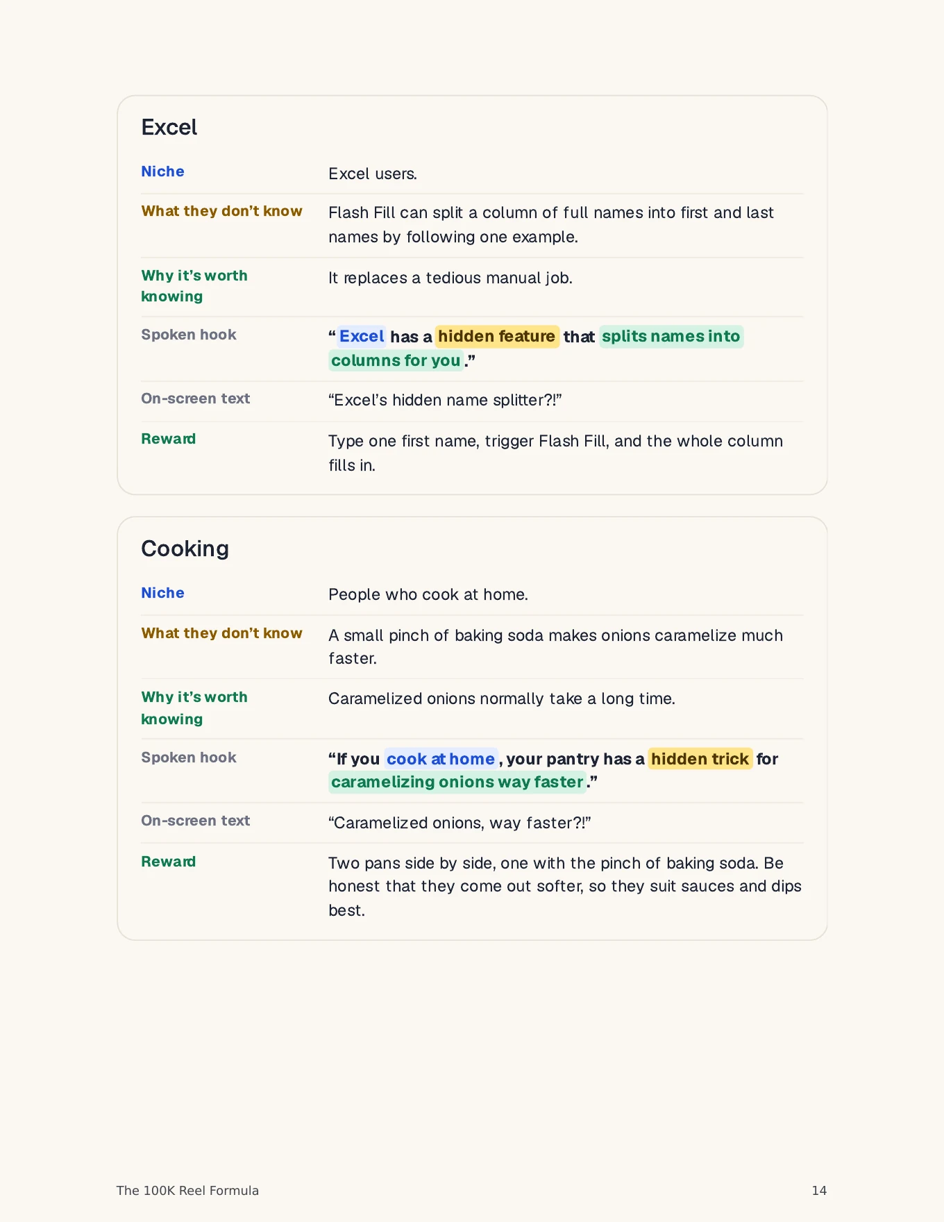 Worked examples: Excel and cooking